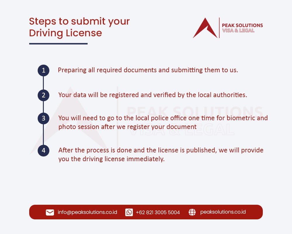Legal Services Driving License
