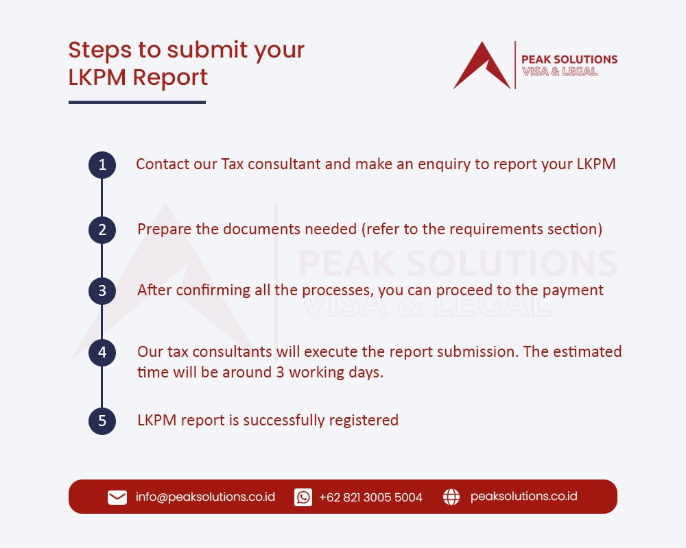 Tax Accounting Services LKPM