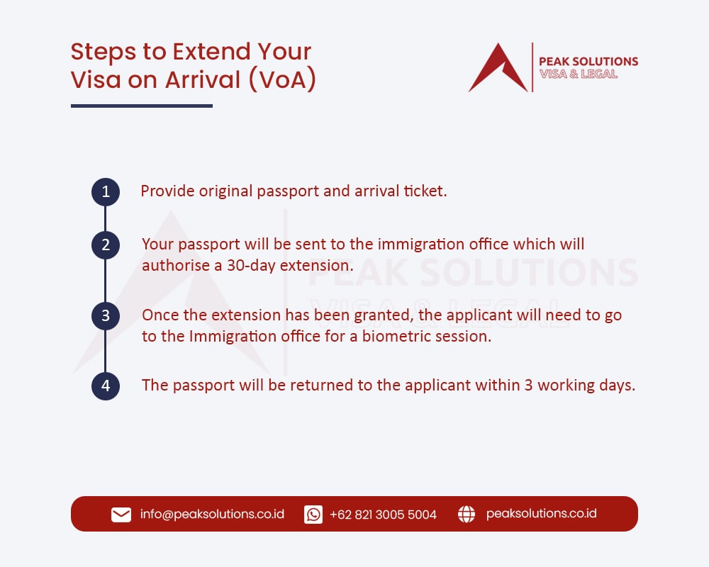 Immigration Consultation - Visa on Arrival